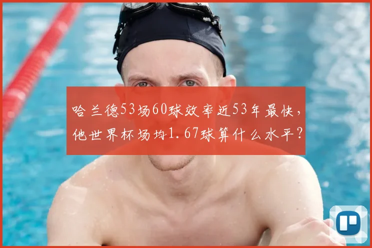 哈兰德53场60球效率近53年最快,他世界杯场均1.67球算什么水平?